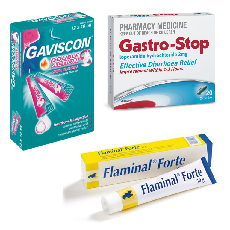 Analgesics & Pain Relief