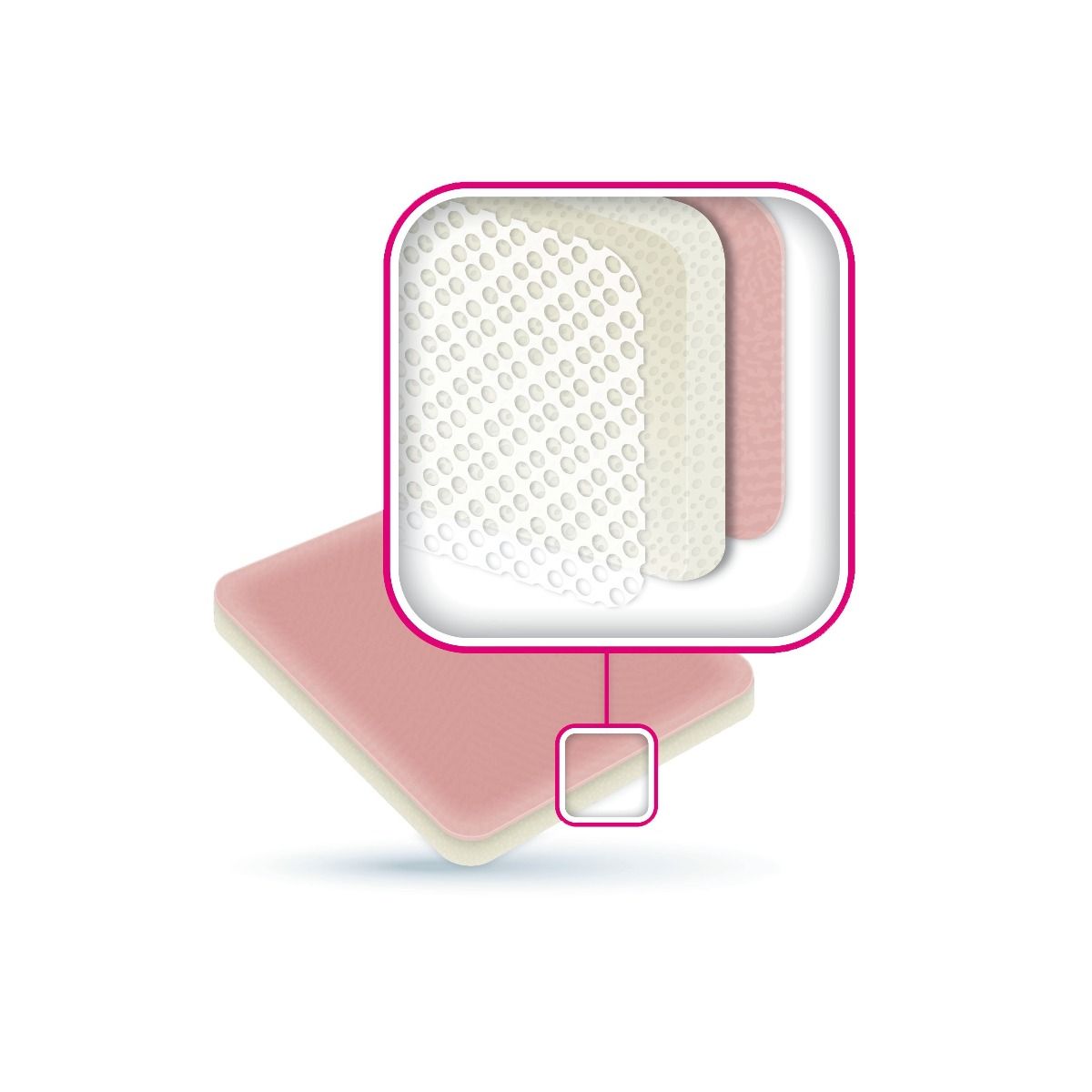 ACTIVHEAL® SILICONE FOAM NON BORDER photo